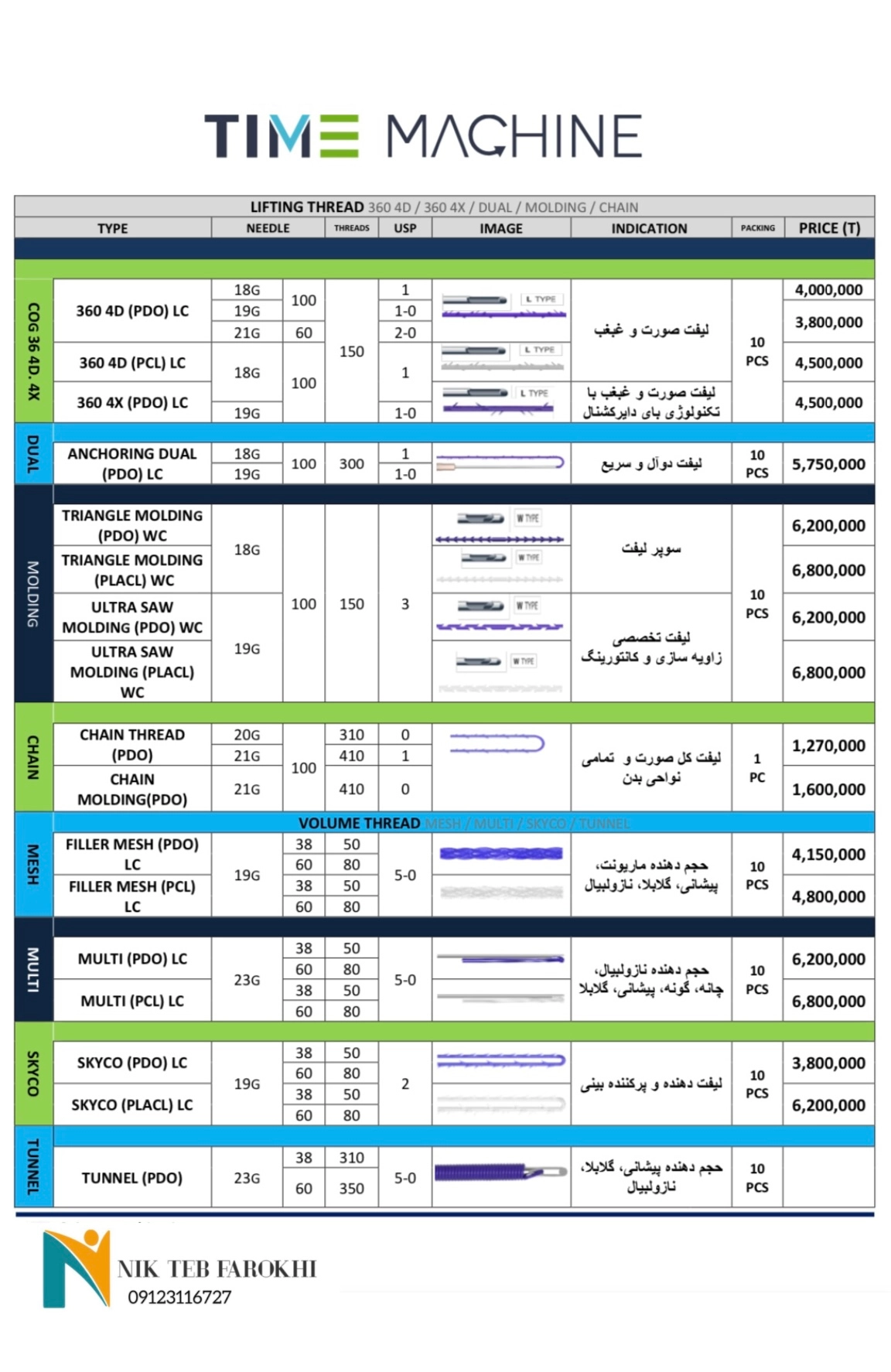 نخ لیفت و جوانساز تایم ماشین کره